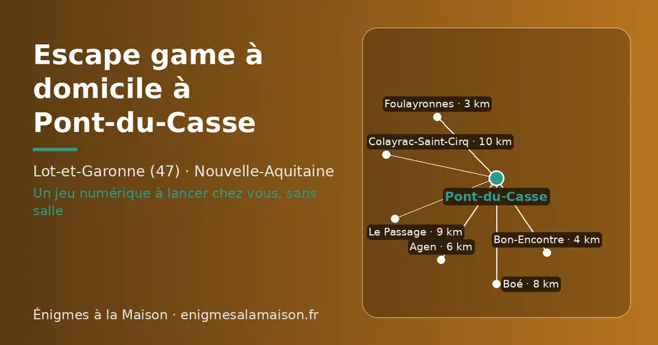 Carte schématique : Pont-du-Casse et les communes voisines présentées sur ce site (Foulayronnes, Bon-Encontre, Agen, Boé, Le Passage, Colayrac-Saint-Cirq)