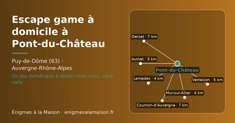 Carte schématique : Pont-du-Château et les communes voisines présentées sur ce site (Mur-sur-Allier, Lempdes, Vertaizon, Aulnat, Gerzat, Cournon-d’Auvergne)