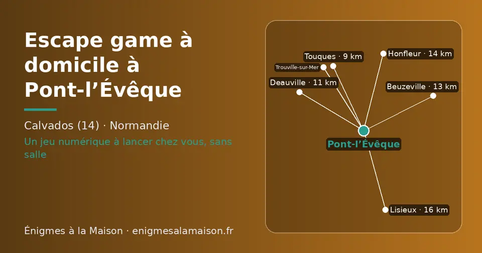 Carte schématique : Pont-l’Évêque et les communes voisines présentées sur ce site (Touques, Deauville, Trouville-sur-Mer, Beuzeville, Honfleur, Lisieux)