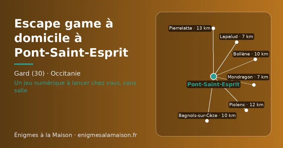 Carte schématique : Pont-Saint-Esprit et les communes voisines présentées sur ce site (Lapalud, Mondragon, Bollène, Bagnols-sur-Cèze, Piolenc, Pierrelatte)
