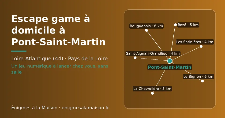 Carte schématique : Pont-Saint-Martin et les communes voisines présentées sur ce site (Saint-Aignan-Grandlieu, Les Sorinières, La Chevrolière, Rezé, Le Bignon, Bouguenais)