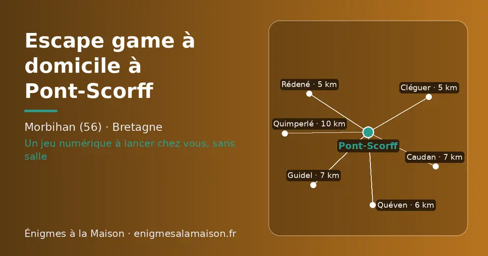 Carte schématique : Pont-Scorff et les communes voisines présentées sur ce site (Rédené, Cléguer, Quéven, Caudan, Guidel, Quimperlé)