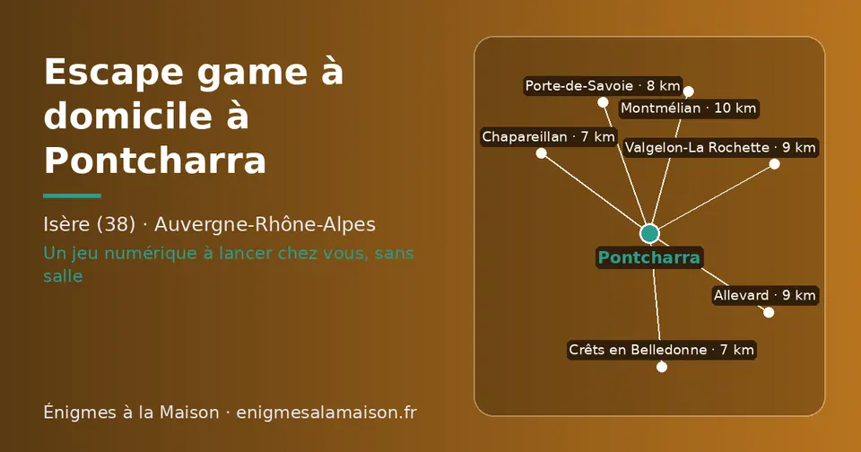Carte schématique : Pontcharra et les communes voisines présentées sur ce site (Chapareillan, Crêts en Belledonne, Porte-de-Savoie, Allevard, Valgelon-La Rochette, Montmélian)