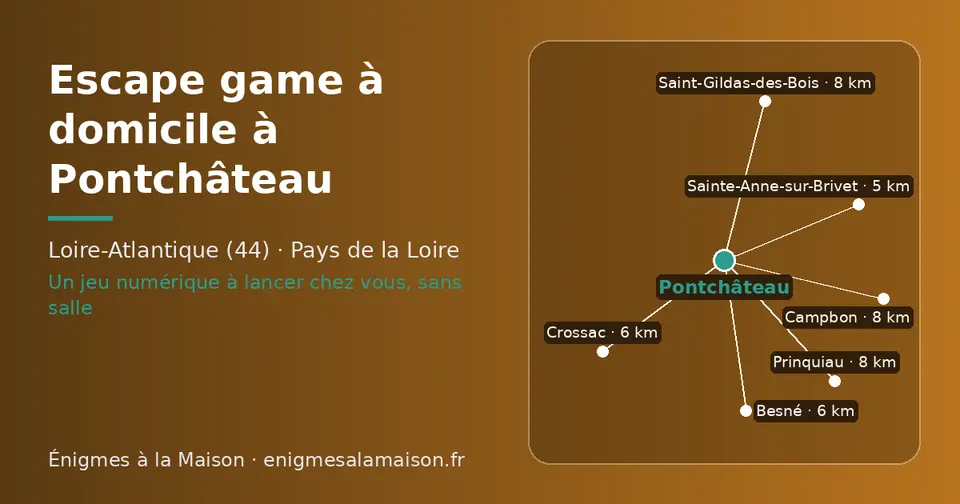 Carte schématique : Pontchâteau et les communes voisines présentées sur ce site (Sainte-Anne-sur-Brivet, Crossac, Besné, Campbon, Prinquiau, Saint-Gildas-des-Bois)