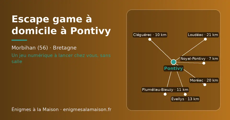 Carte schématique : Pontivy et les communes voisines présentées sur ce site (Noyal-Pontivy, Cléguérec, Pluméliau-Bieuzy, Évellys, Moréac, Loudéac)