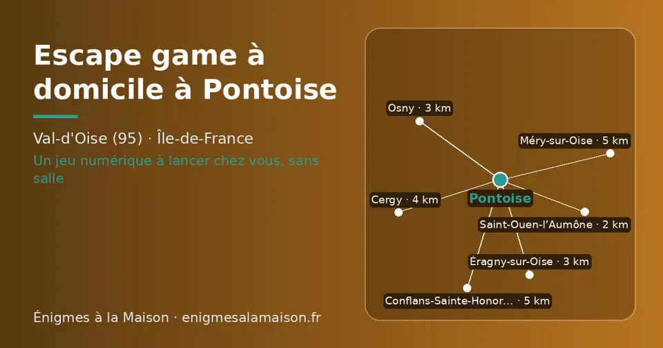 Carte schématique : Pontoise et les communes voisines présentées sur ce site (Saint-Ouen-l’Aumône, Éragny-sur-Oise, Osny, Cergy, Conflans-Sainte-Honorine, Méry-sur-Oise)