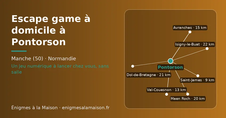 Carte schématique : Pontorson et les communes voisines présentées sur ce site (Saint-James, Val-Couesnon, Avranches, Maen Roch, Dol-de-Bretagne, Isigny-le-Buat)