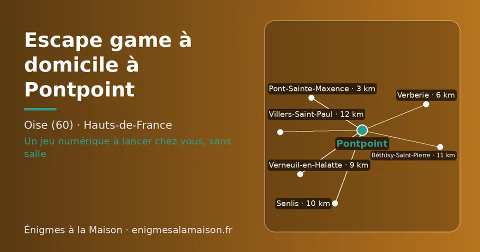 Carte schématique : Pontpoint et les communes voisines présentées sur ce site (Pont-Sainte-Maxence, Verberie, Verneuil-en-Halatte, Senlis, Béthisy-Saint-Pierre, Villers-Saint-Paul)