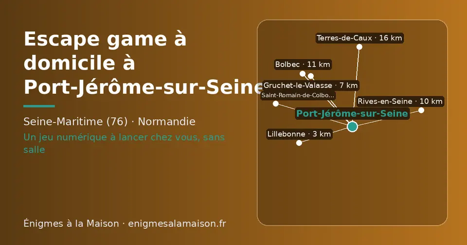 Carte schématique : Port-Jérôme-sur-Seine et les communes voisines présentées sur ce site (Lillebonne, Gruchet-le-Valasse, Rives-en-Seine, Bolbec, Saint-Romain-de-Colbosc, Terres-de-Caux)