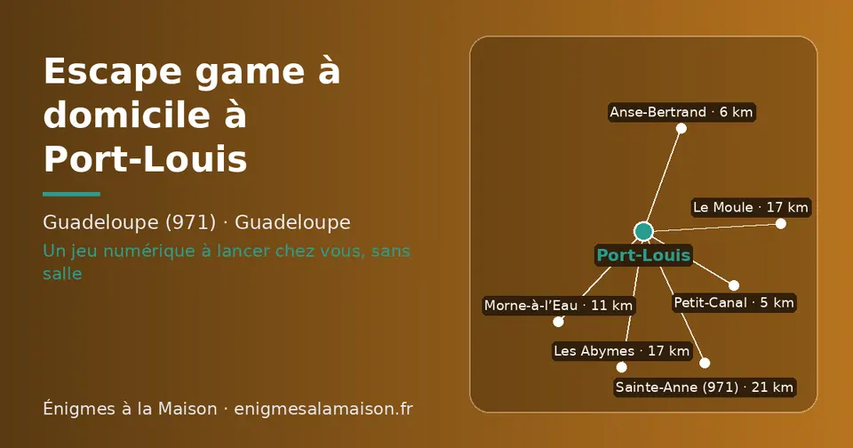 Carte schématique : Port-Louis et les communes voisines présentées sur ce site (Petit-Canal, Anse-Bertrand, Morne-à-l’Eau, Le Moule, Les Abymes, Sainte-Anne (971))
