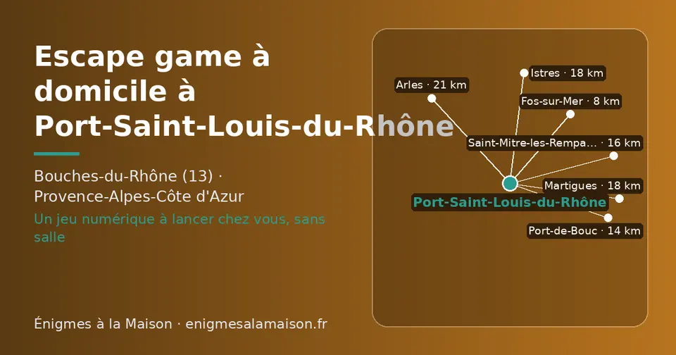 Carte schématique : Port-Saint-Louis-du-Rhône et les communes voisines présentées sur ce site (Fos-sur-Mer, Port-de-Bouc, Saint-Mitre-les-Remparts, Martigues, Istres, Arles)