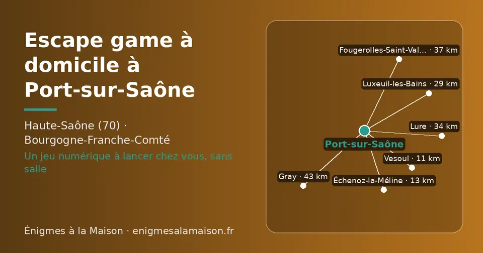 Carte schématique : Port-sur-Saône et les communes voisines présentées sur ce site (Vesoul, Échenoz-la-Méline, Luxeuil-les-Bains, Lure, Fougerolles-Saint-Valbert, Gray)