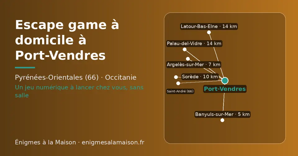 Carte schématique : Port-Vendres et les communes voisines présentées sur ce site (Banyuls-sur-Mer, Argelès-sur-Mer, Sorède, Saint-André (66), Latour-Bas-Elne, Palau-del-Vidre)