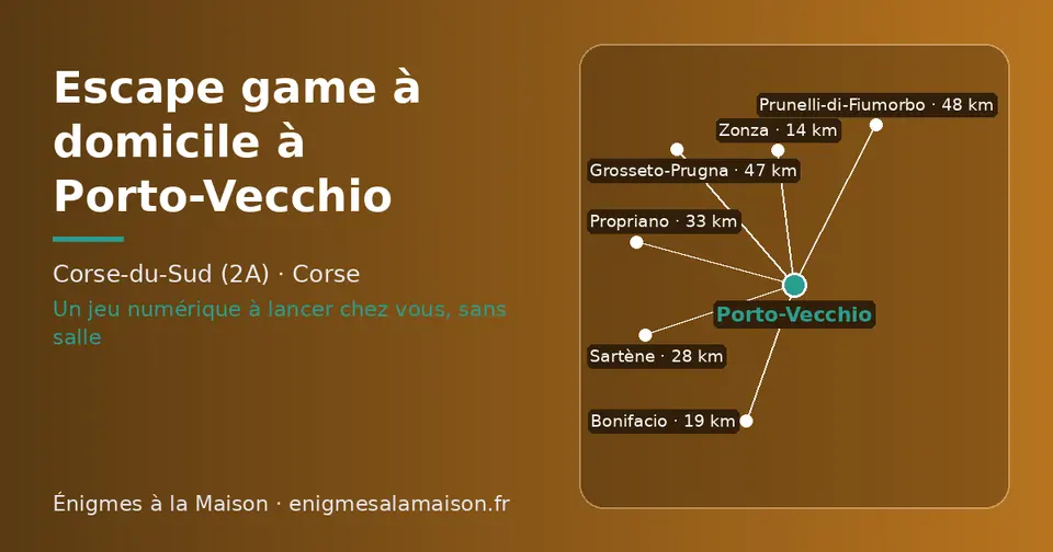 Carte schématique : Porto-Vecchio et les communes voisines présentées sur ce site (Zonza, Bonifacio, Sartène, Propriano, Grosseto-Prugna, Prunelli-di-Fiumorbo)