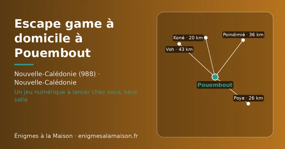 Carte schématique : Pouembout et les communes voisines présentées sur ce site (Koné, Poya, Poindimié, Voh)