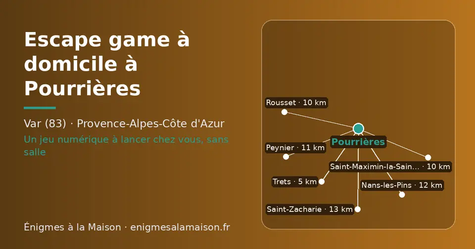Carte schématique : Pourrières et les communes voisines présentées sur ce site (Trets, Rousset, Saint-Maximin-la-Sainte-Baume, Peynier, Nans-les-Pins, Saint-Zacharie)