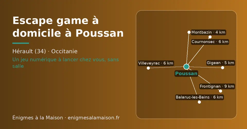 Carte schématique : Poussan et les communes voisines présentées sur ce site (Montbazin, Gigean, Villeveyrac, Cournonsec, Balaruc-les-Bains, Frontignan)