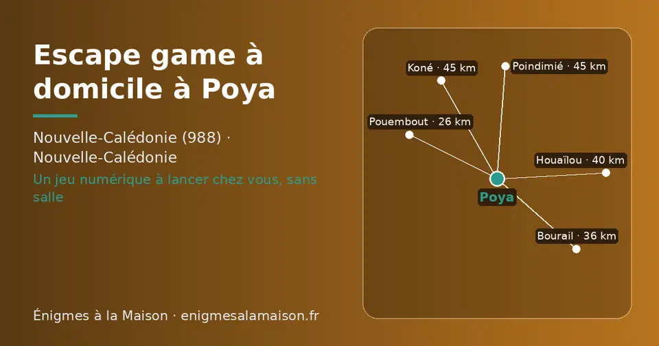 Carte schématique : Poya et les communes voisines présentées sur ce site (Pouembout, Bourail, Houaïlou, Koné, Poindimié)