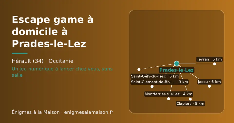 Carte schématique : Prades-le-Lez et les communes voisines présentées sur ce site (Saint-Clément-de-Rivière, Montferrier-sur-Lez, Saint-Gély-du-Fesc, Clapiers, Teyran, Jacou)