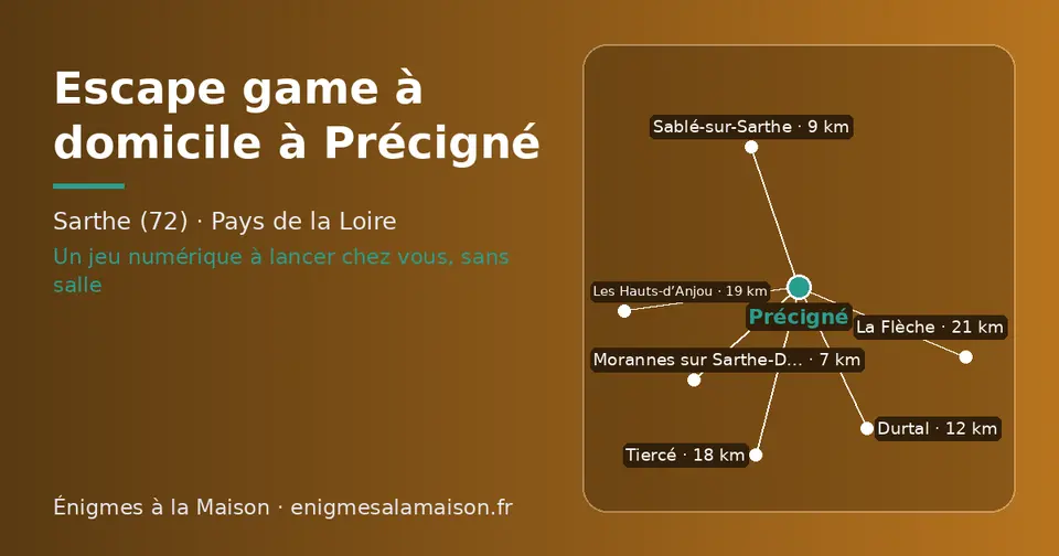 Carte schématique : Précigné et les communes voisines présentées sur ce site (Morannes sur Sarthe-Daumeray, Sablé-sur-Sarthe, Durtal, Tiercé, Les Hauts-d’Anjou, La Flèche)