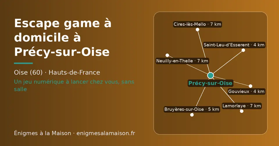 Carte schématique : Précy-sur-Oise et les communes voisines présentées sur ce site (Saint-Leu-d’Esserent, Gouvieux, Bruyères-sur-Oise, Lamorlaye, Neuilly-en-Thelle, Cires-lès-Mello)