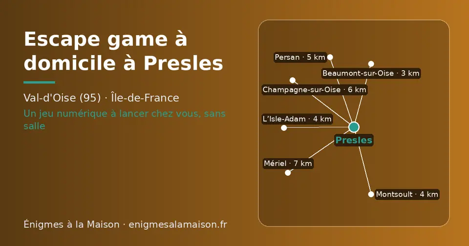 Carte schématique : Presles et les communes voisines présentées sur ce site (Beaumont-sur-Oise, L’Isle-Adam, Montsoult, Persan, Champagne-sur-Oise, Mériel)