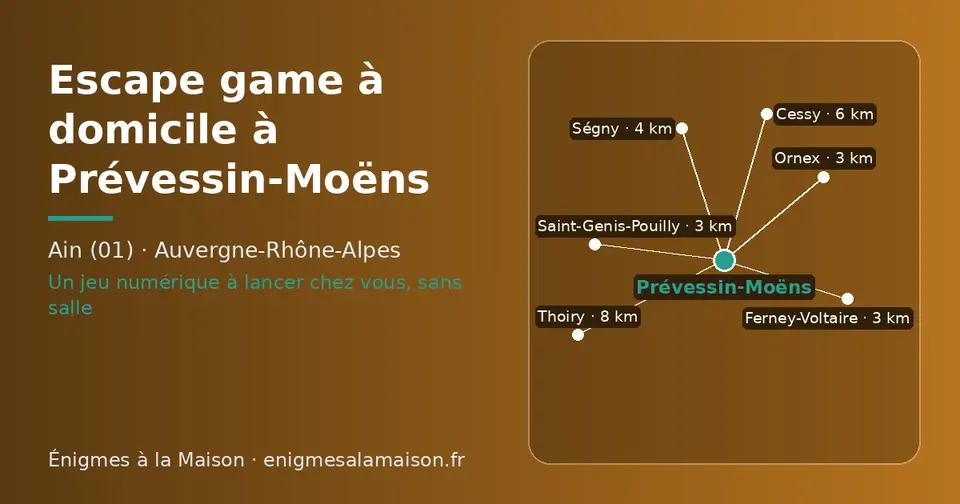 Carte schématique : Prévessin-Moëns et les communes voisines présentées sur ce site (Ornex, Ferney-Voltaire, Saint-Genis-Pouilly, Ségny, Cessy, Thoiry)
