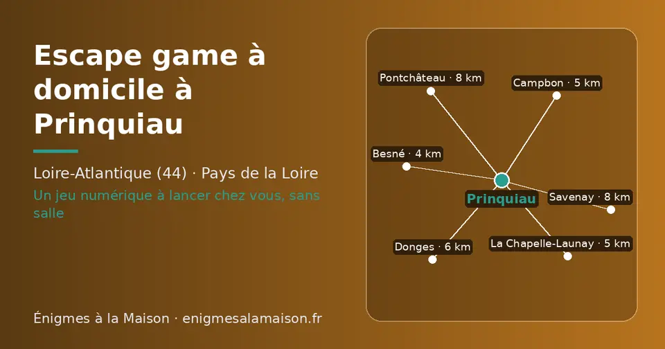 Carte schématique : Prinquiau et les communes voisines présentées sur ce site (Besné, La Chapelle-Launay, Campbon, Donges, Pontchâteau, Savenay)