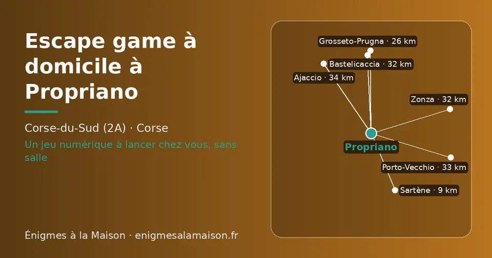 Carte schématique : Propriano et les communes voisines présentées sur ce site (Sartène, Grosseto-Prugna, Bastelicaccia, Zonza, Porto-Vecchio, Ajaccio)