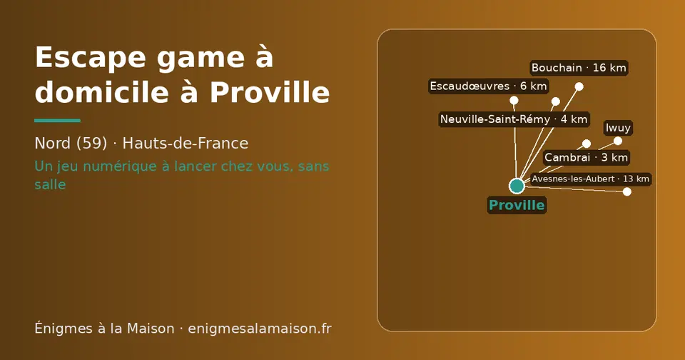 Carte schématique : Proville et les communes voisines présentées sur ce site (Cambrai, Neuville-Saint-Rémy, Escaudœuvres, Avesnes-les-Aubert, Iwuy, Bouchain)