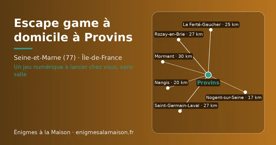 Carte schématique : Provins et les communes voisines présentées sur ce site (Nogent-sur-Seine, Nangis, La Ferté-Gaucher, Saint-Germain-Laval, Rozay-en-Brie, Mormant)