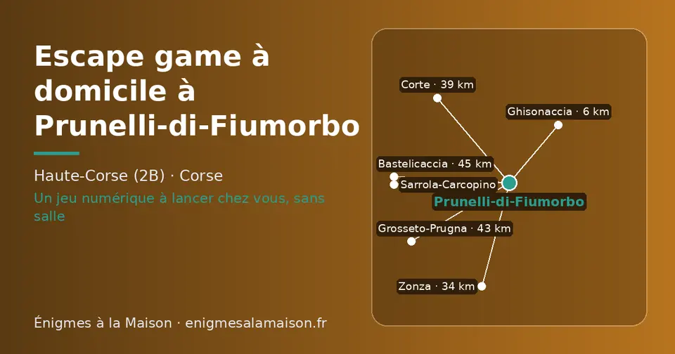 Carte schématique : Prunelli-di-Fiumorbo et les communes voisines présentées sur ce site (Ghisonaccia, Zonza, Corte, Grosseto-Prugna, Bastelicaccia, Sarrola-Carcopino)