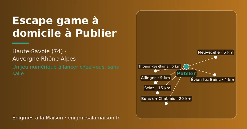 Carte schématique : Publier et les communes voisines présentées sur ce site (Évian-les-Bains, Neuvecelle, Thonon-les-Bains, Allinges, Sciez, Bons-en-Chablais)