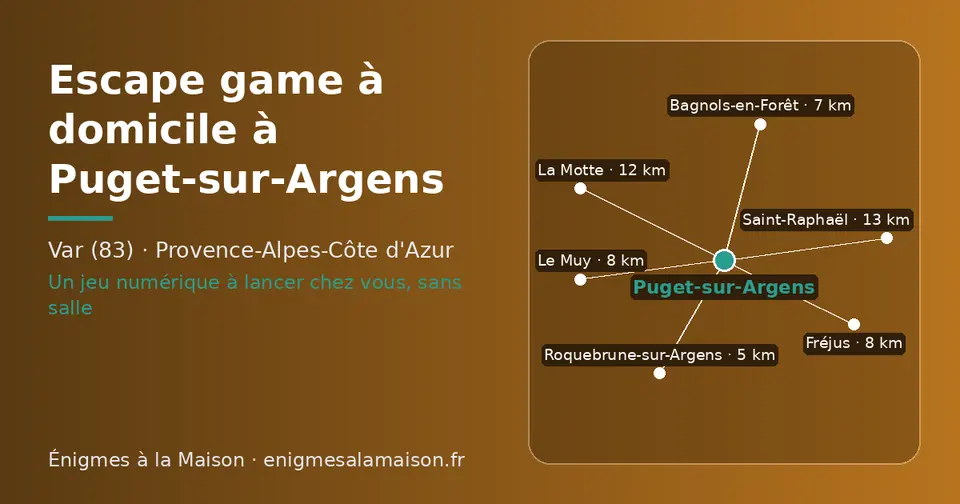 Carte schématique : Puget-sur-Argens et les communes voisines présentées sur ce site (Roquebrune-sur-Argens, Bagnols-en-Forêt, Fréjus, Le Muy, La Motte, Saint-Raphaël)