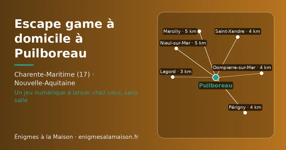 Carte schématique : Puilboreau et les communes voisines présentées sur ce site (Lagord, Saint-Xandre, Dompierre-sur-Mer, Périgny, Nieul-sur-Mer, Marsilly)