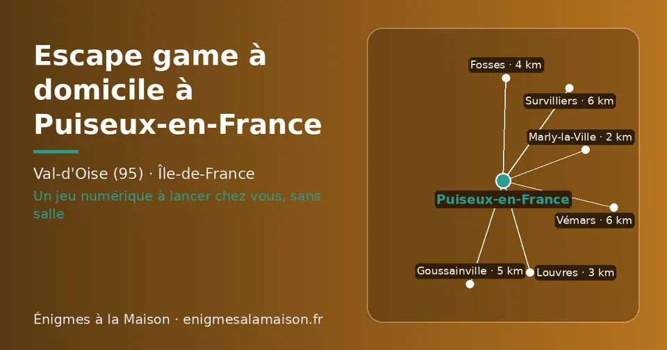 Carte schématique : Puiseux-en-France et les communes voisines présentées sur ce site (Marly-la-Ville, Louvres, Fosses, Goussainville, Survilliers, Vémars)