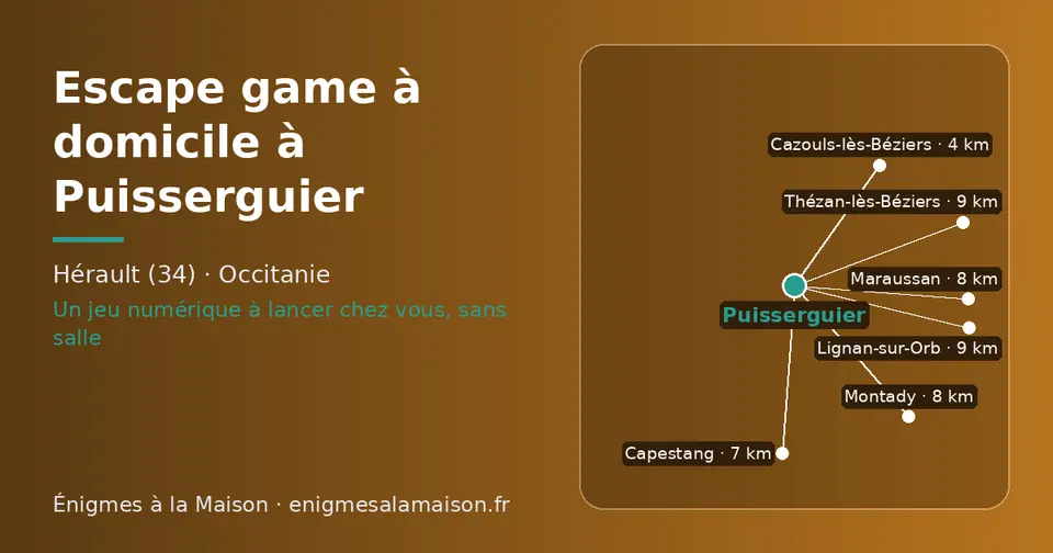 Carte schématique : Puisserguier et les communes voisines présentées sur ce site (Cazouls-lès-Béziers, Capestang, Montady, Maraussan, Thézan-lès-Béziers, Lignan-sur-Orb)
