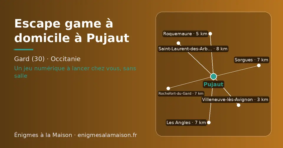 Carte schématique : Pujaut et les communes voisines présentées sur ce site (Villeneuve-lès-Avignon, Roquemaure, Les Angles, Rochefort-du-Gard, Sorgues, Saint-Laurent-des-Arbres)