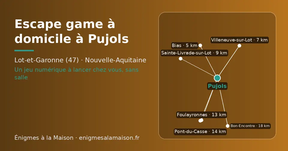 Carte schématique : Pujols et les communes voisines présentées sur ce site (Bias, Villeneuve-sur-Lot, Sainte-Livrade-sur-Lot, Foulayronnes, Pont-du-Casse, Bon-Encontre)
