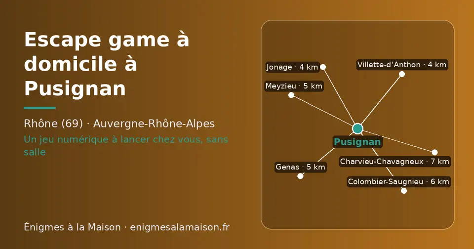 Carte schématique : Pusignan et les communes voisines présentées sur ce site (Jonage, Villette-d’Anthon, Meyzieu, Genas, Colombier-Saugnieu, Charvieu-Chavagneux)