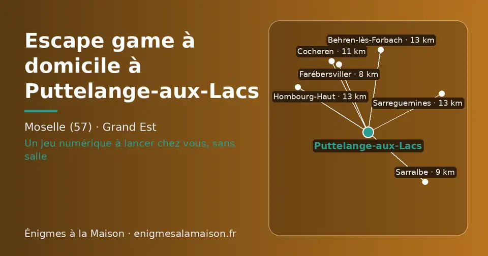 Carte schématique : Puttelange-aux-Lacs et les communes voisines présentées sur ce site (Farébersviller, Sarralbe, Cocheren, Sarreguemines, Behren-lès-Forbach, Hombourg-Haut)