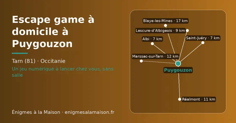 Carte schématique : Puygouzon et les communes voisines présentées sur ce site (Albi, Saint-Juéry, Lescure-d’Albigeois, Réalmont, Marssac-sur-Tarn, Blaye-les-Mines)