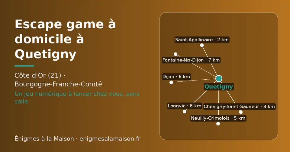 Carte schématique : Quetigny et les communes voisines présentées sur ce site (Saint-Apollinaire, Chevigny-Saint-Sauveur, Neuilly-Crimolois, Longvic, Dijon, Fontaine-lès-Dijon)