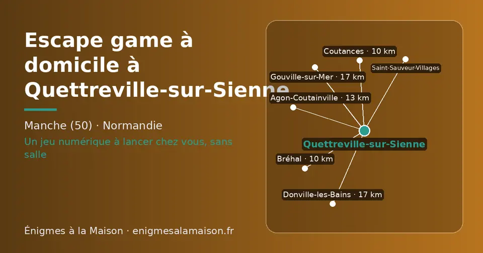 Carte schématique : Quettreville-sur-Sienne et les communes voisines présentées sur ce site (Coutances, Bréhal, Agon-Coutainville, Donville-les-Bains, Gouville-sur-Mer, Saint-Sauveur-Villages)
