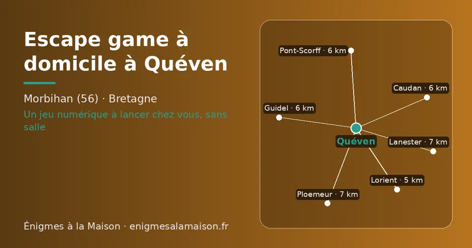 Carte schématique : Quéven et les communes voisines présentées sur ce site (Lorient, Guidel, Pont-Scorff, Caudan, Ploemeur, Lanester)