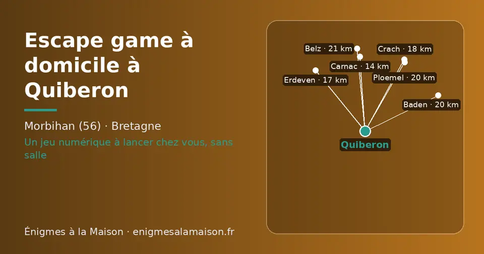 Carte schématique : Quiberon et les communes voisines présentées sur ce site (Carnac, Erdeven, Crach, Ploemel, Baden, Belz)