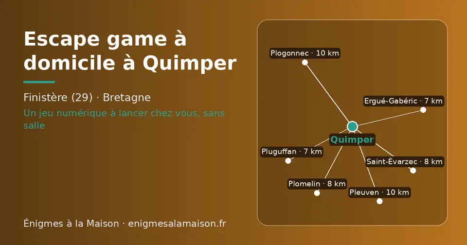 Carte schématique : Quimper et les communes voisines présentées sur ce site (Ergué-Gabéric, Pluguffan, Saint-Évarzec, Plomelin, Plogonnec, Pleuven)