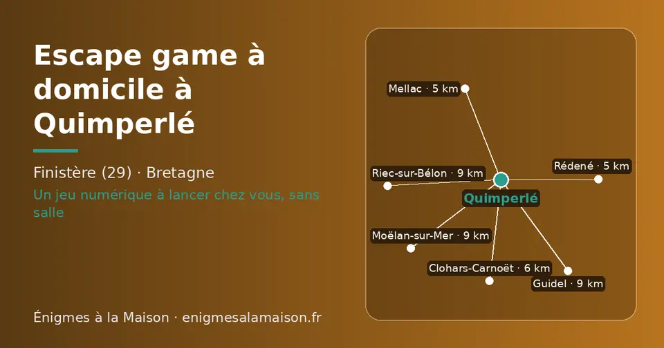Carte schématique : Quimperlé et les communes voisines présentées sur ce site (Mellac, Rédené, Clohars-Carnoët, Guidel, Moëlan-sur-Mer, Riec-sur-Bélon)