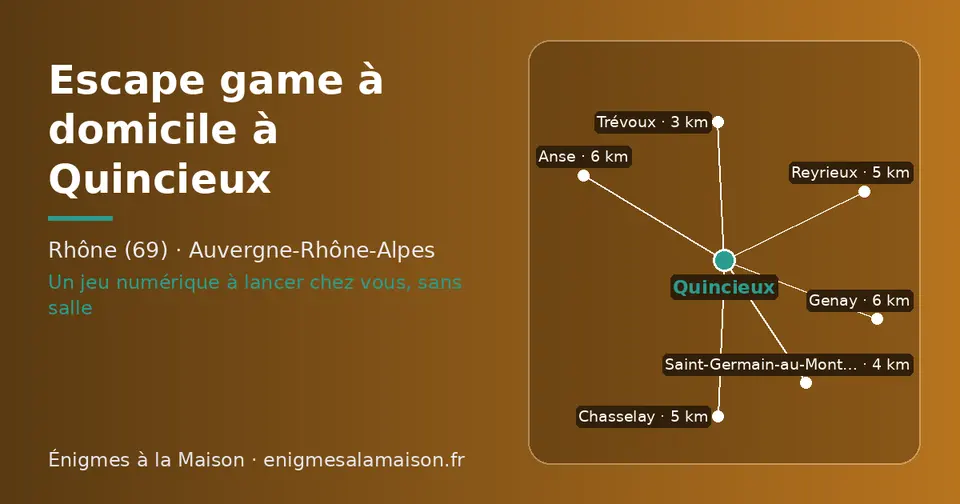 Carte schématique : Quincieux et les communes voisines présentées sur ce site (Trévoux, Saint-Germain-au-Mont-d’Or, Chasselay, Reyrieux, Genay, Anse)