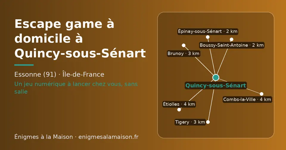 Carte schématique : Quincy-sous-Sénart et les communes voisines présentées sur ce site (Épinay-sous-Sénart, Boussy-Saint-Antoine, Brunoy, Tigery, Combs-la-Ville, Étiolles)